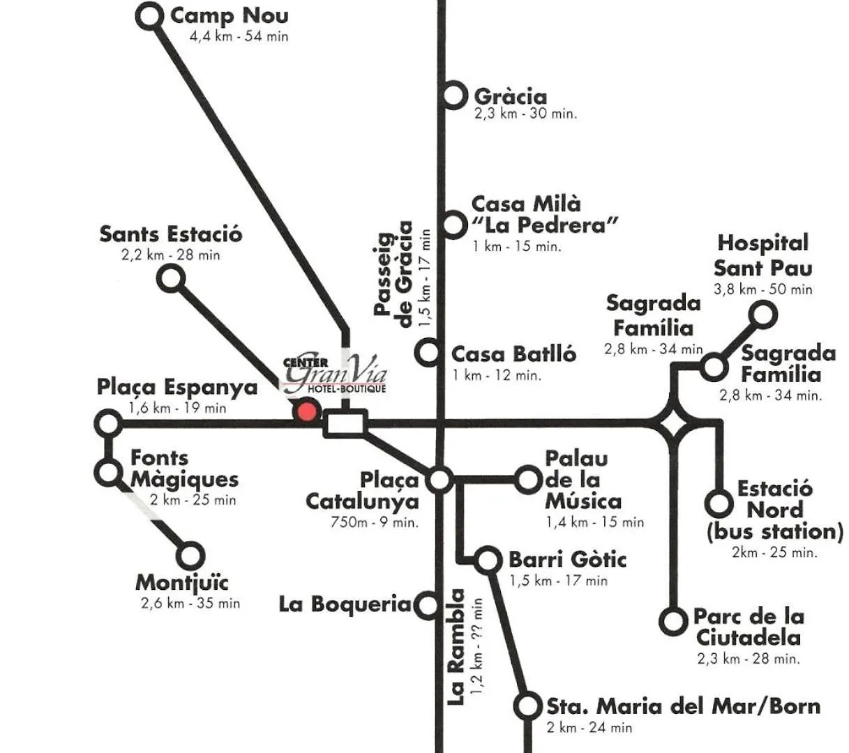 מלון ברצלונה Center Gran Via